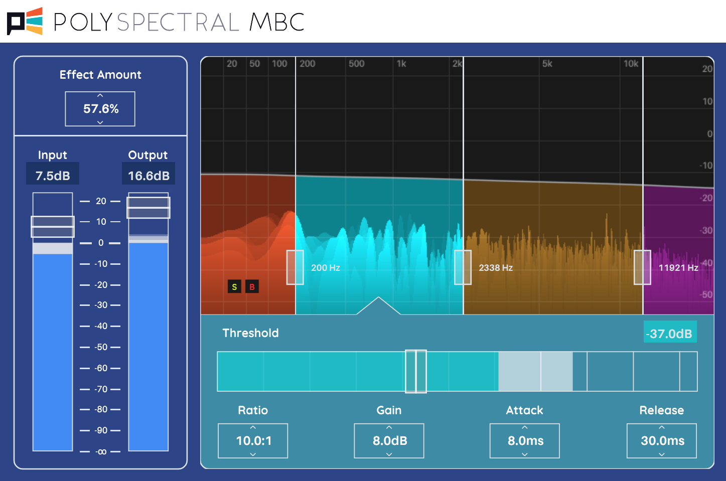 Polyspectral MBC interface
